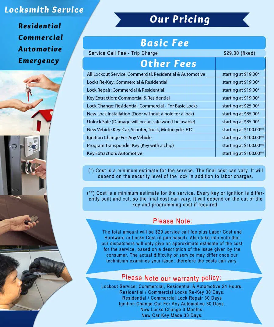 Woodhouse Corner VA Locksmith Store, Woodhouse Corner, VA 757-384-0490